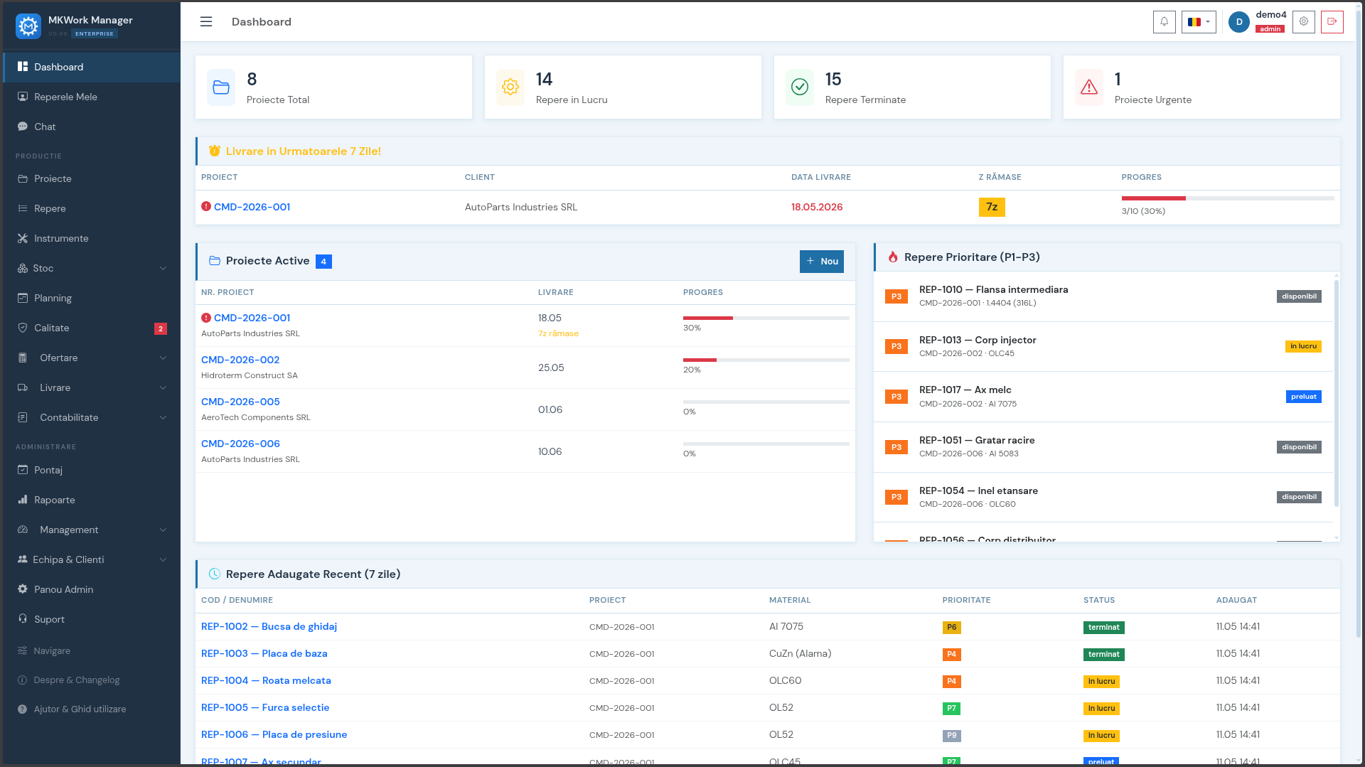 MKWork Manager - Product Image